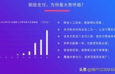 加盟商如何选择能盈利的网站平台？