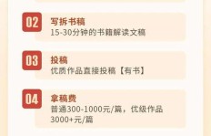 阅读小说真的能带来收入吗？如何实现看书赚钱？