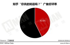 国内拳击行业真的能赚钱吗？知乎上的真实讨论告诉你