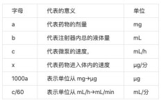 如何从零起步打造成功副业？你不可错过的实用指南