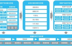如何在菲律宾通过点外卖实现盈利？