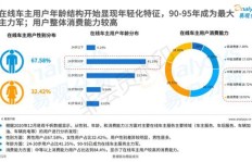 逸丝风尚究竟如何？用户对其评价是怎样的？