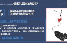 想要低成本高回报，开哪种店最合适？