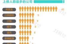 如何成为懂赚钱的高手？掌握财富增长秘诀