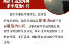 雾霾天气下，哪些生意能逆势盈利？
