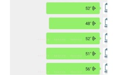 选择加盟一手货源，真的能实现盈利吗？