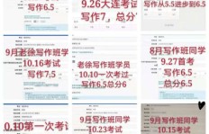 文案兼职如何高效提升写作技能？你是否适合这份工作？