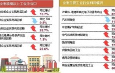 壹拍堂是如何实现盈利的？探秘其赚钱之道全过程
