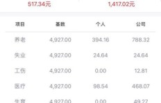 如何计算社保缴费金额？怎样的社保费用才算合理？