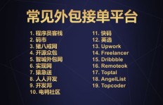 大学生如何找到适合自己的兼职工作？有哪些途径和注意事项？