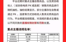 如何选择并开展正规的副业直播？你真的了解吗？