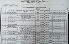 办理烟草证卖烟真的能赚钱吗？盈利前景如何？