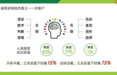 如何边学音乐边实现学业与收入的完美平衡？