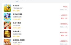只需4步，你也能轻松赚钱的方法是什么？