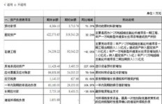 新乡化纤质量如何？知乎用户如何评价新乡化纤？