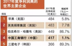 小买卖如何实现盈利？赚钱秘诀在哪里？