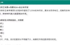 网管兼职岗位究竟是什么？带你了解其职责与要求