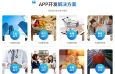 如何有效推广废品回收业务实现盈利增长？