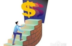 怎样找到快速创业赚钱的有效途径？