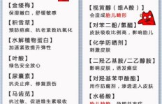 哪些平台适合孕妈妈兼职工作？安全可靠的选择有哪些？