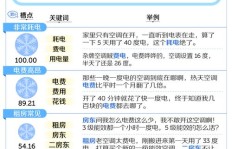 中央空调学徒的薪资待遇如何，能否实现稳定收入？