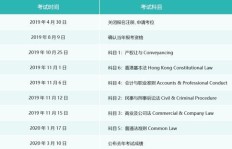 天津律师收入水平如何？真的容易赚钱吗？