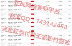 实体店咨询兼职，真的是骗局吗？如何辨别真假兼职机会？