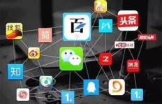 县城自媒体如何通过知乎平台实现盈利？