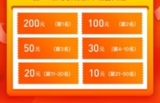 有什么平台就会赚钱的