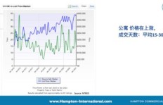 土地承包需要多久才能实现盈利？投资回报周期详解