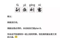 你真的了解副业与第二职业的区别吗？如何选择更适合你的额外收入来源？