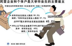 为何无论盈亏，他们都称我为老板？