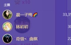 在YY直播平台上，普通人能轻松实现高收入吗？
