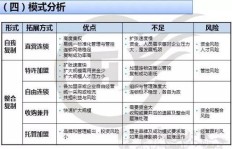 如何在工厂高效接单实现盈利？秘诀大公开！
