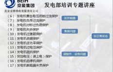 电厂运行人员适合开展哪些副业项目？