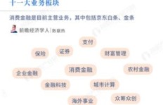 普通女生如何成为博主并实现盈利？