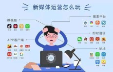 如何通过抖音变现？专业指导收费课程值得一试吗？