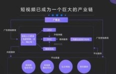 哪个直播平台打赏收益更高？如何选择赚钱利器？
