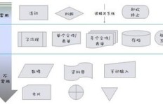 拼多多助力流程详解图，你知道每一步如何操作吗？