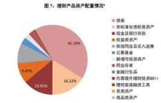 同业理财究竟指什么？其定义与特点详解