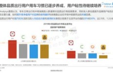 如何在网络上通过浏览微头条实现盈利？