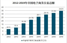 副业赚钱趋势真的靠谱吗？如何判断其长久稳定性？