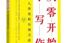 如何在校园内创作小说并实现盈利？写作赚钱攻略详解