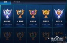 王者荣耀欧皇是如何实现盈利的？他们的赚钱秘诀是什么？