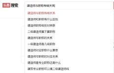 建造师究竟是何职业？带你了解其职责与重要性
