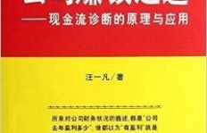 小杂志如何实现盈利？背后的赚钱之道是什么？