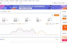点击率如何转化为收益？掌握赚钱技巧的关键在哪里？