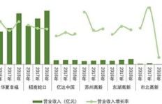 交易员所在公司盈利模式是怎样的？如何实现持续收益？