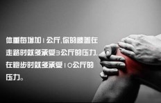 如何通过健身实现财富增长？健身与赚钱的奥秘在哪里？