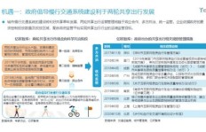 如何通过代理与头条合作实现盈利模式？